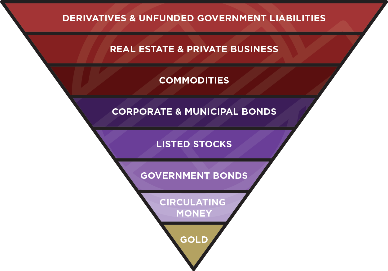 ExtersPyramid ExtersPyramid
